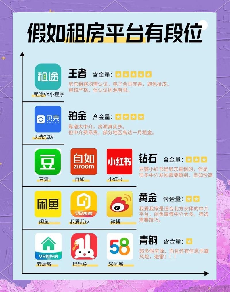 网站空间免费租用哪个好插图 网站空间免费租用哪个好插图