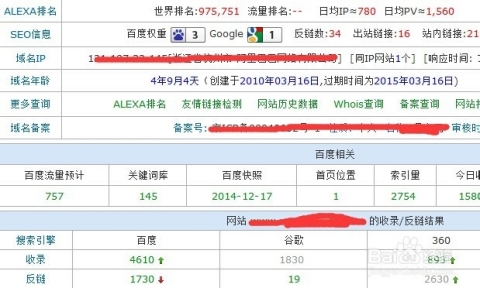 网站权重等级解析插图 网站权重等级解析插图