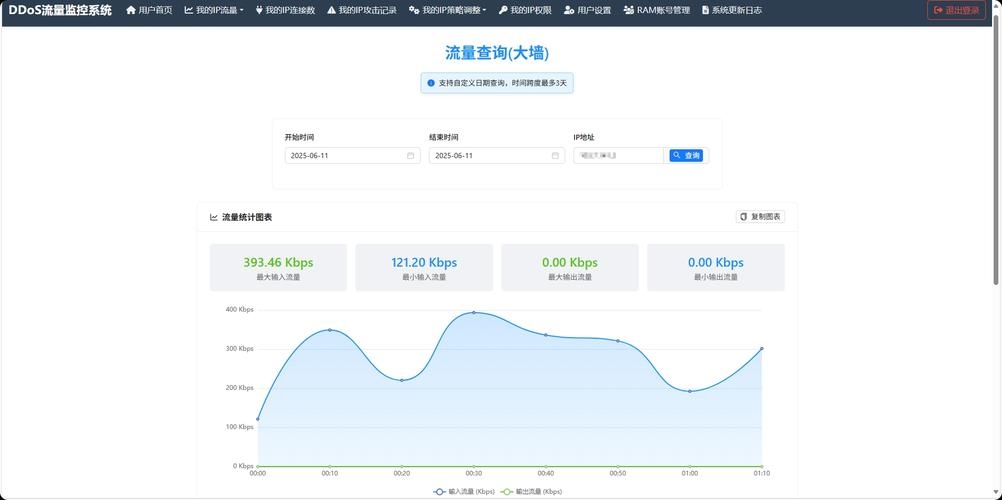 网站收录查询系统,助力网站优化与流量增长的关键工具插图 网站收录查询系统,助力网站优化与流量增长的关键工具插图