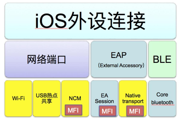 网站外部链接的表现形式详解插图 网站外部链接的表现形式详解插图
