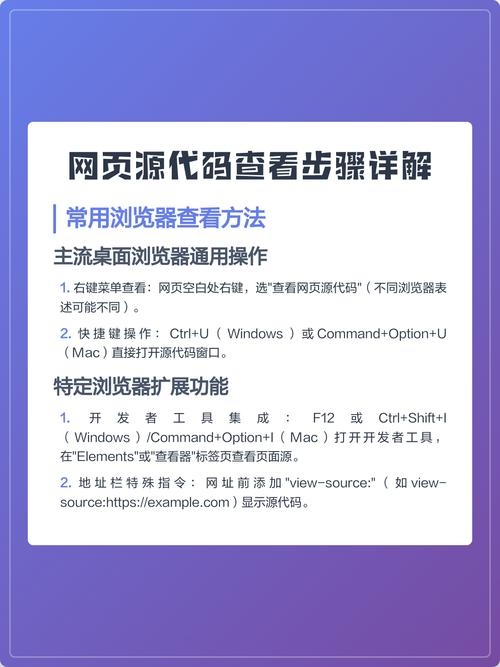 网站源代码解析插图 网站源代码解析插图