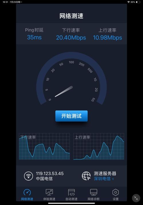 网站测速狗,提升网络体验的利器插图 网站测速狗,提升网络体验的利器插图