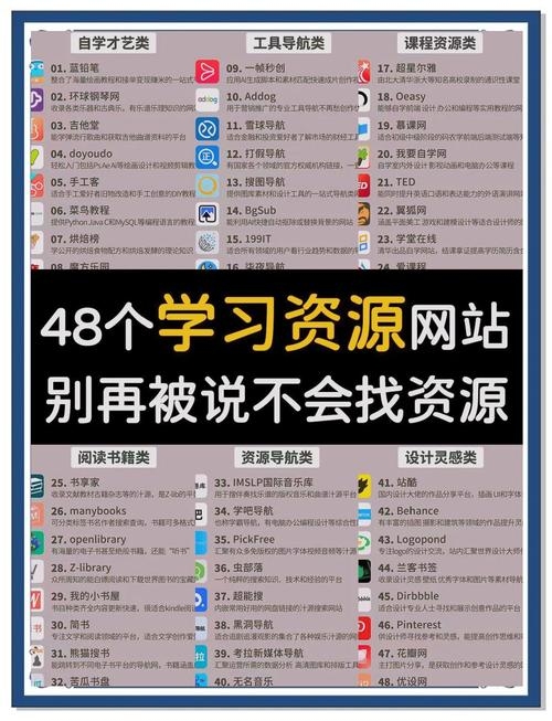 网站与系统建设，哪个更容易上手？插图