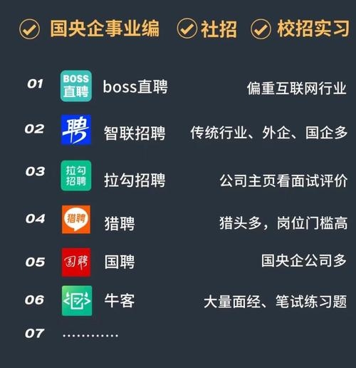 泰安SEO招聘信息及求职指南,信誉与专业选择的关键,精准投递助力就业目标实现。插图 泰安SEO招聘信息及求职指南,信誉与专业选择的关键,精准投递助力就业目标实现。插图
