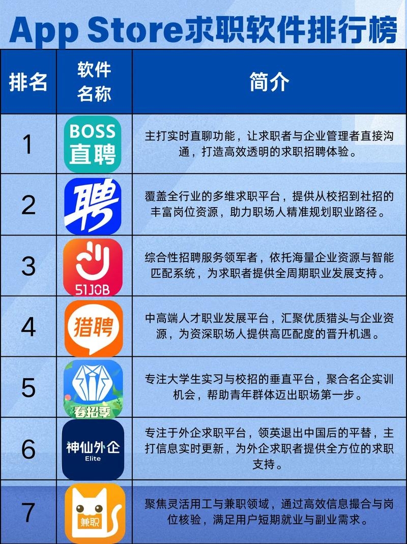 西安软件开发公司排名及招聘概览,迈科技、中兴通讯与更多IT巨头风采插图 西安软件开发公司排名及招聘概览,迈科技、中兴通讯与更多IT巨头风采插图