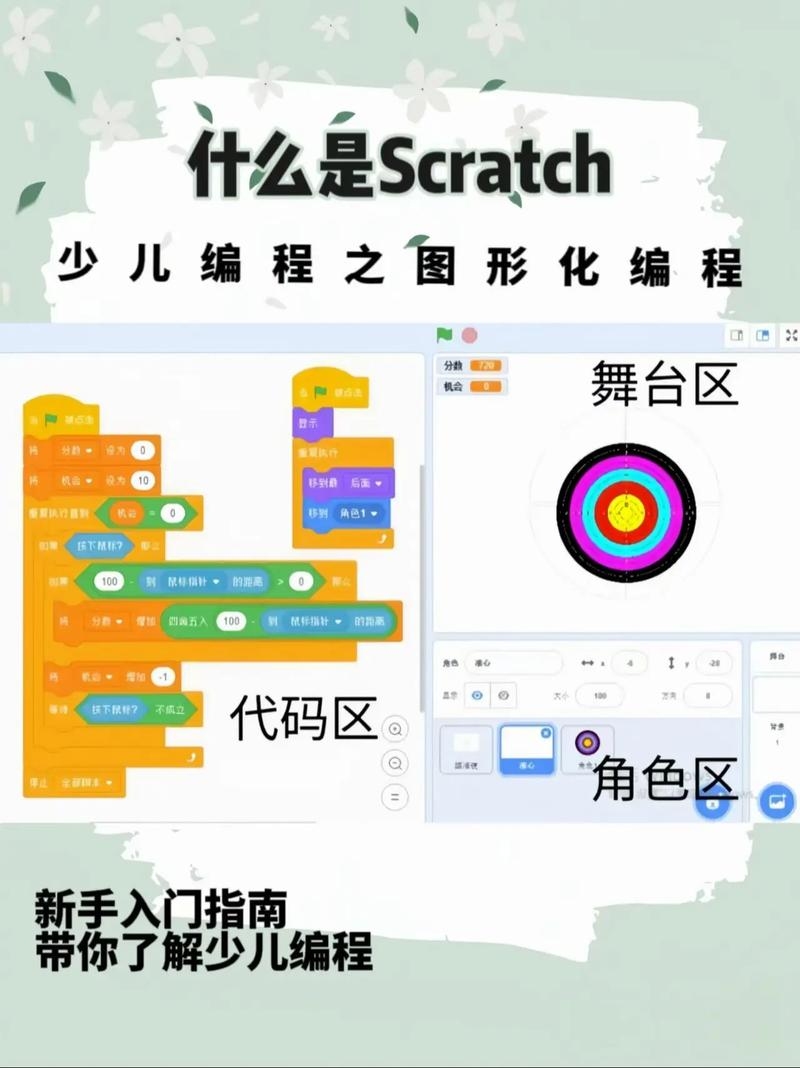 编程教程，手工与自动编写代码全解析及PyCharm实战步骤插图