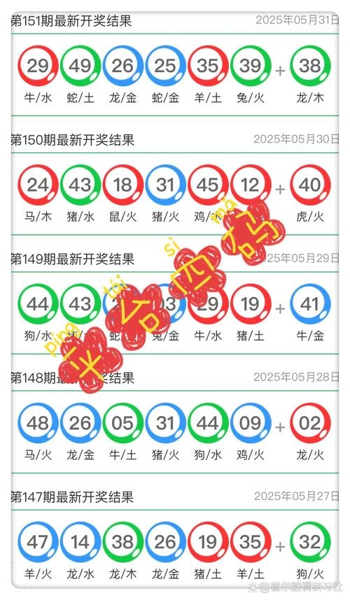 领彩金的网站综合查询指南插图 领彩金的网站综合查询指南插图