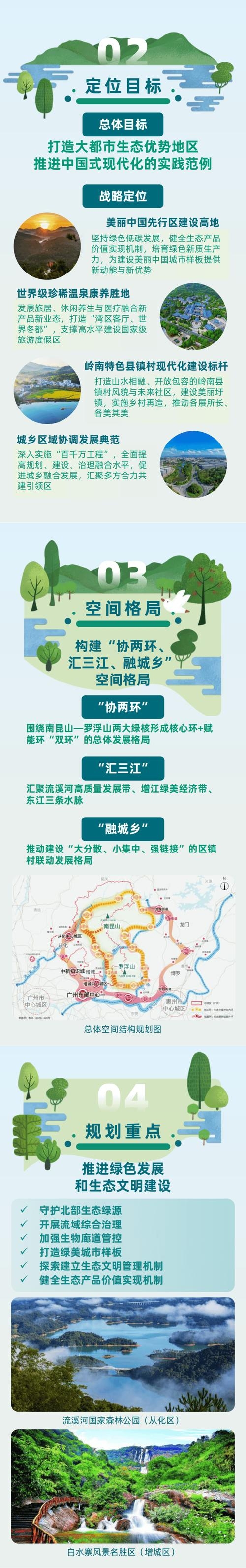 禅城教育网站建设规划与运营指南插图
