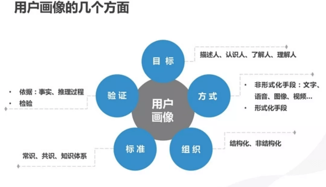 宣传网站开发模板与策略,从设计到运营全攻略简洁明了,涵盖了文章的主要内容。插图 宣传网站开发模板与策略,从设计到运营全攻略简洁明了,涵盖了文章的主要内容。插图