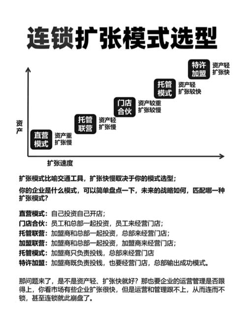 小程序代理加盟政策详解插图 小程序代理加盟政策详解插图