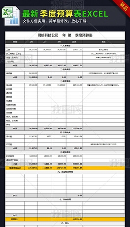 小程序开发费用解析，定制化与模板开发的差异及预算参考插图