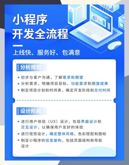 小程序SEO优化与推广，满足社交、房产需求的策略与技巧插图