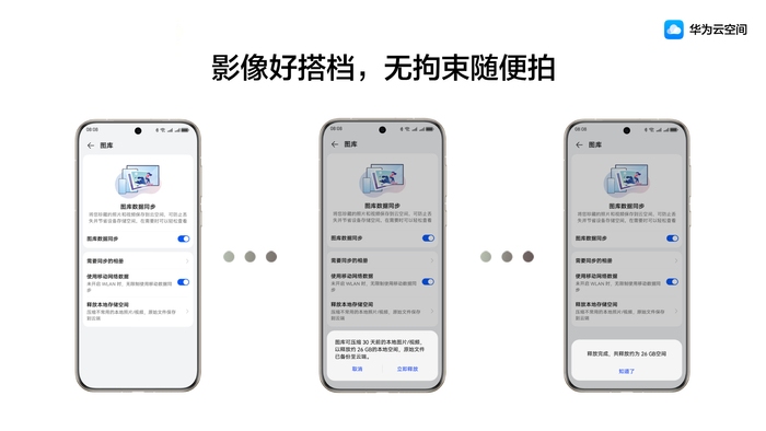 小程序相册制作指南，传影记与华为工具助力一键生成精美电子照片集标题建议，微信小程序+专业软件，轻松制作精美电子相册插图