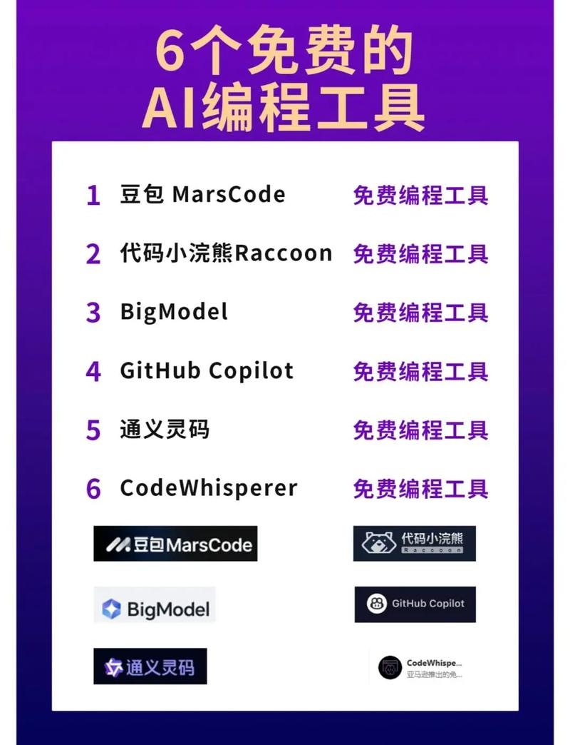 编程软件中文版，助力编程之路的必备工具插图