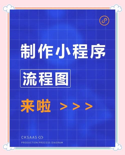 小程序与Vue、UniApp技术差异解析及微信小程序开发语言探讨插图