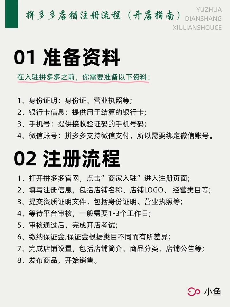 拼多多MCN注册指南插图