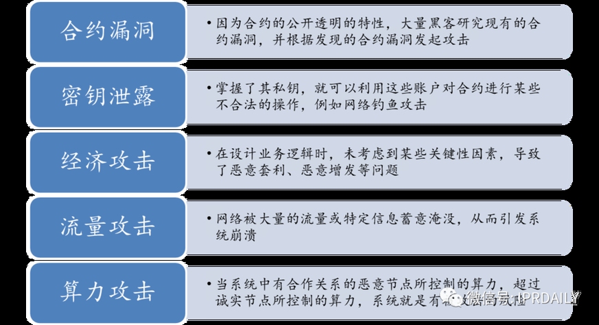 5大高权重论坛，助力SEO外链建设插图