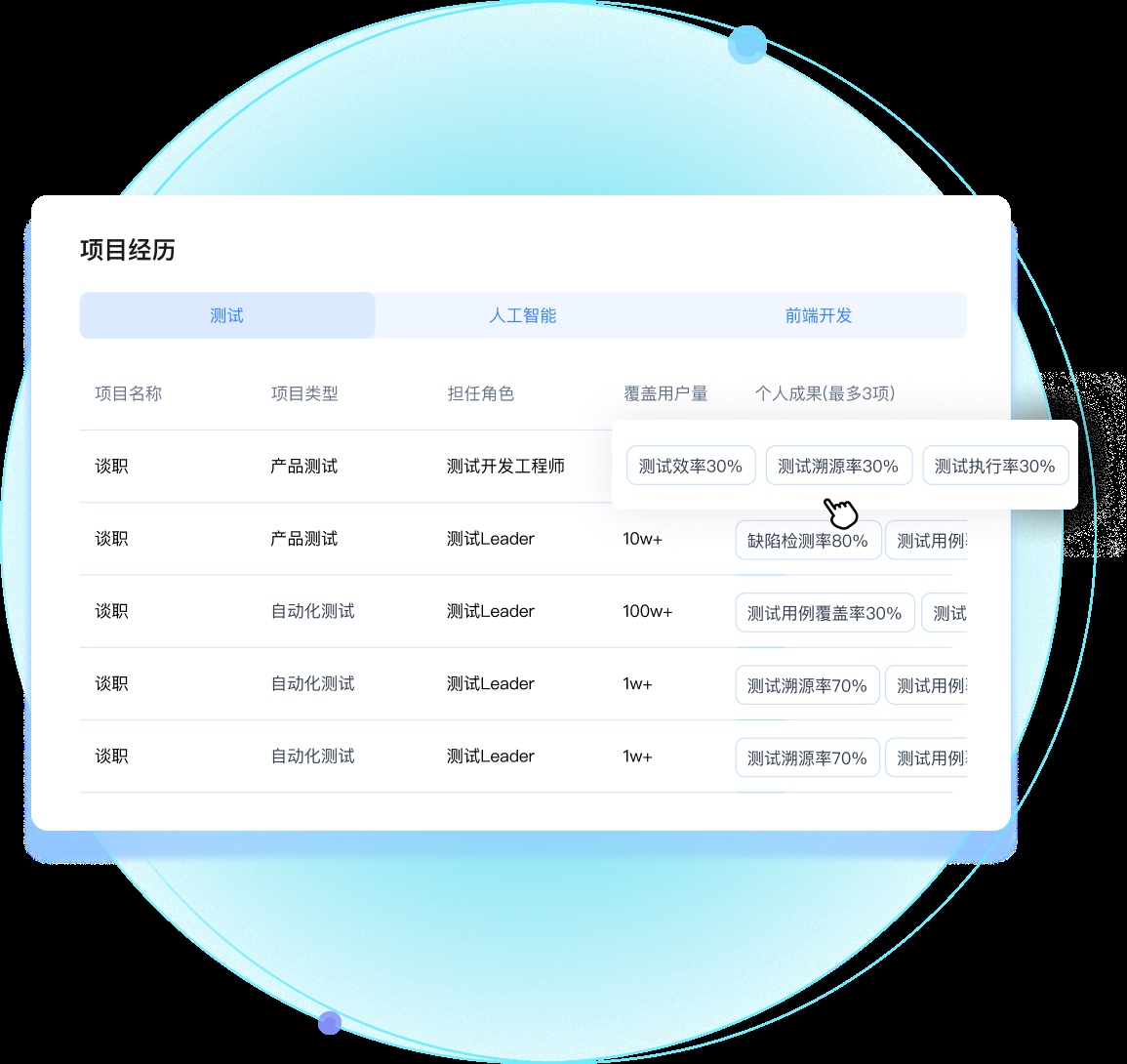 针对职场人士的简历制作软件推荐，高效、专业且安全有保障的在线工具，个性化模板满足不同行业需求。插图
