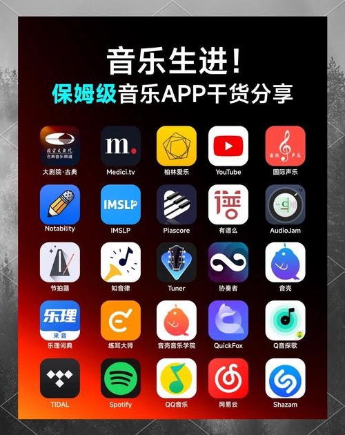 免费的音乐制作软件有哪些?插图 免费的音乐制作软件有哪些?插图