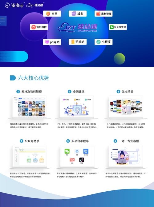 免费手机建站,一站式解决方案插图 免费手机建站,一站式解决方案插图