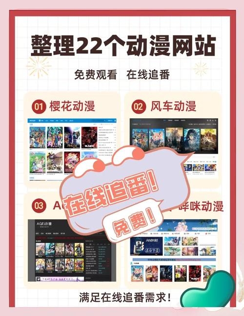 免费下载动漫网站模板，轻松打造专属动漫网站插图