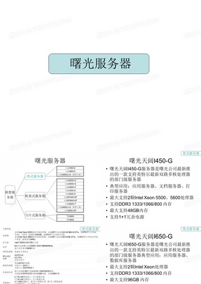 曙光服务器默认用户名密码揭秘插图