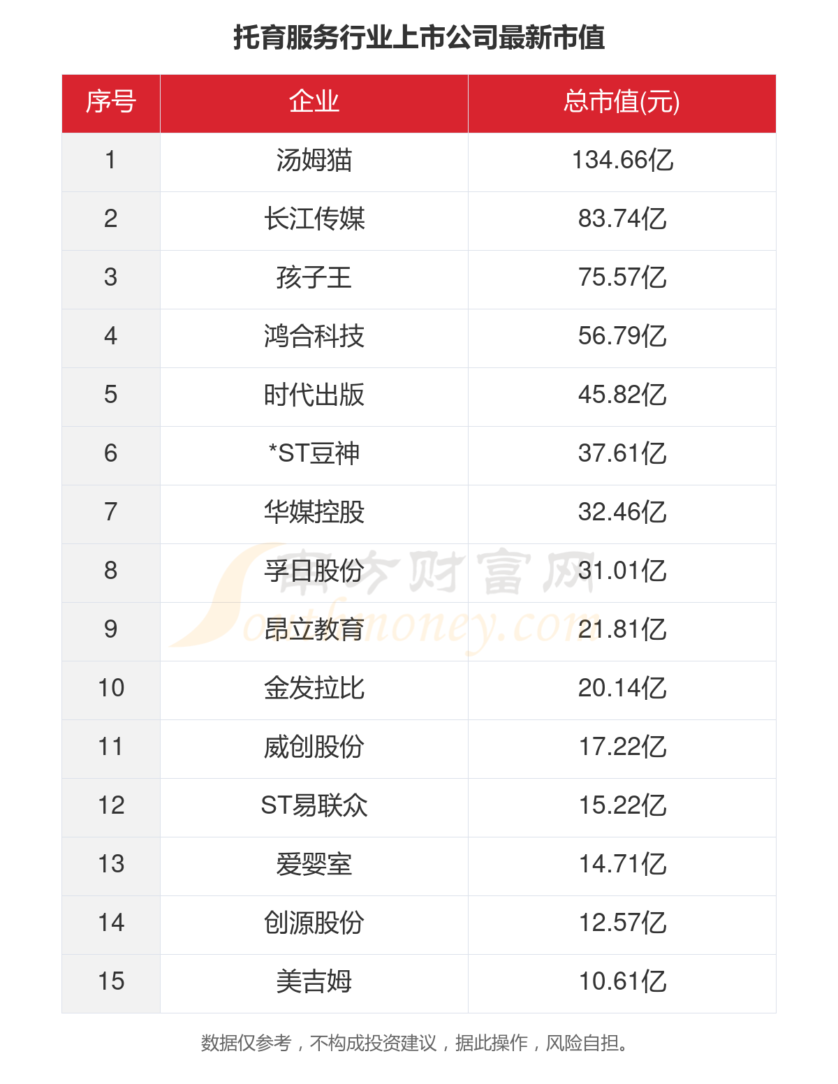 威海电脑托管服务公司推荐名单插图 威海电脑托管服务公司推荐名单插图