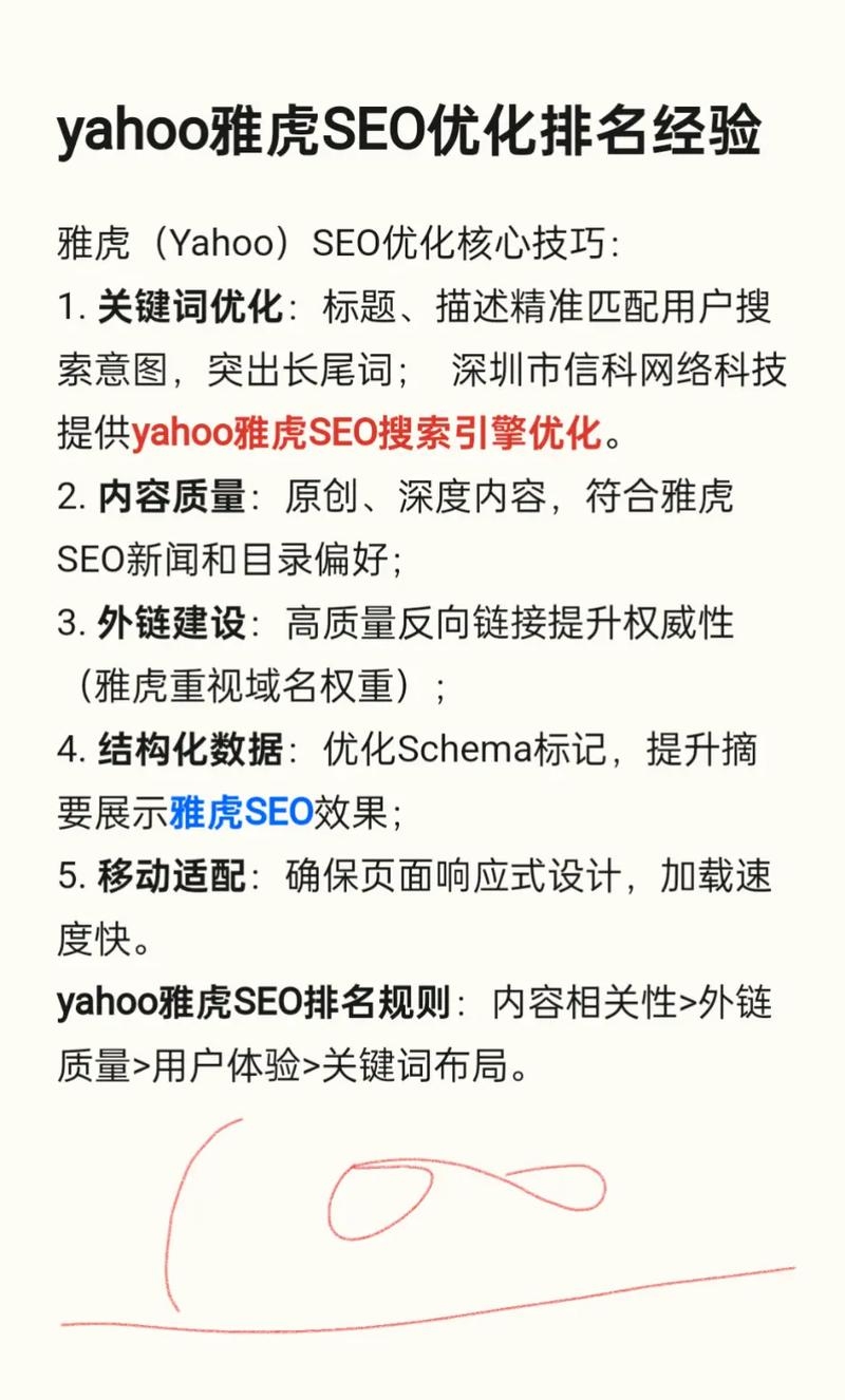 雅虎搜索引擎,优点与缺点分析插图 雅虎搜索引擎,优点与缺点分析插图