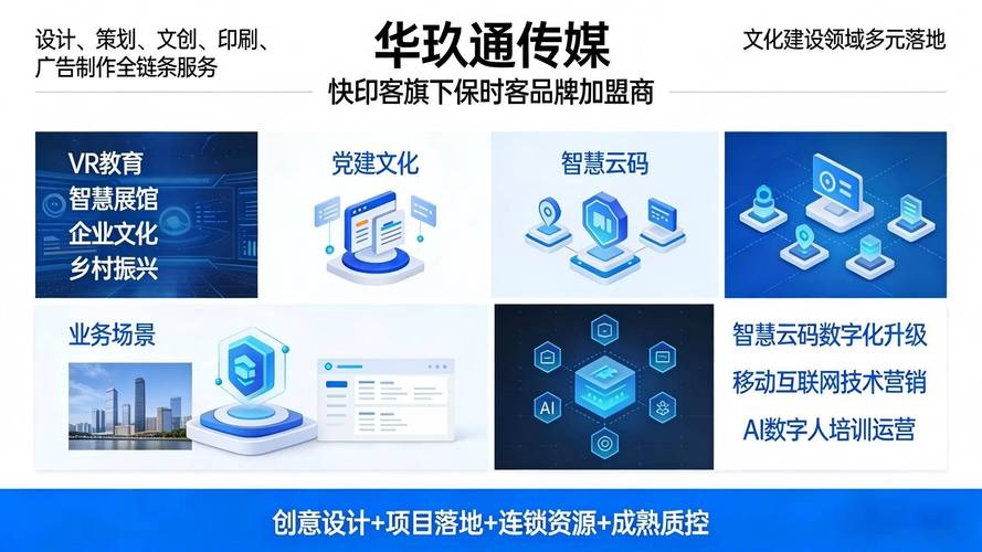 榆林市政府网站建设，涵盖广告设计与发布等业务，发展趋势良好插图