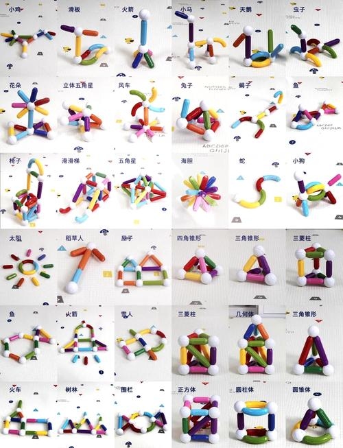 磁力棒适合孩子玩的年龄范围揭秘。插图