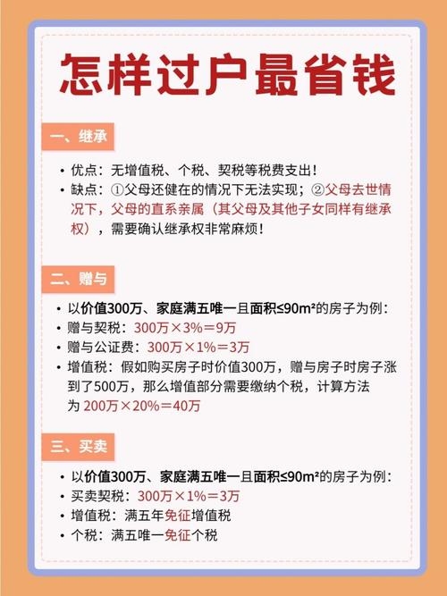 域名过户详解，合法性、市场价值及注意事项插图