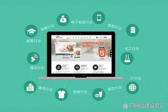 域名购买与主机空间选择的重要性插图 域名购买与主机空间选择的重要性插图