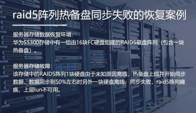 惠普服务器做RAID5,技术优势与实施策略插图 惠普服务器做RAID5,技术优势与实施策略插图