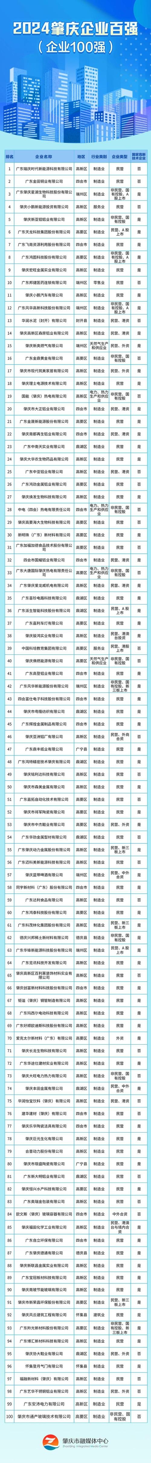 肇庆关键词排名公司,引领数字营销的先锋力量插图 肇庆关键词排名公司,引领数字营销的先锋力量插图