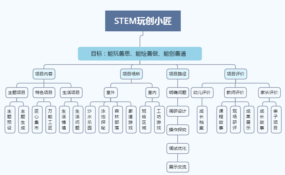 肇庆SEO排名策略与实践插图
