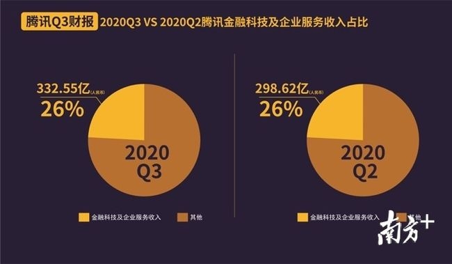 亿速云的用户数量揭秘插图 亿速云的用户数量揭秘插图