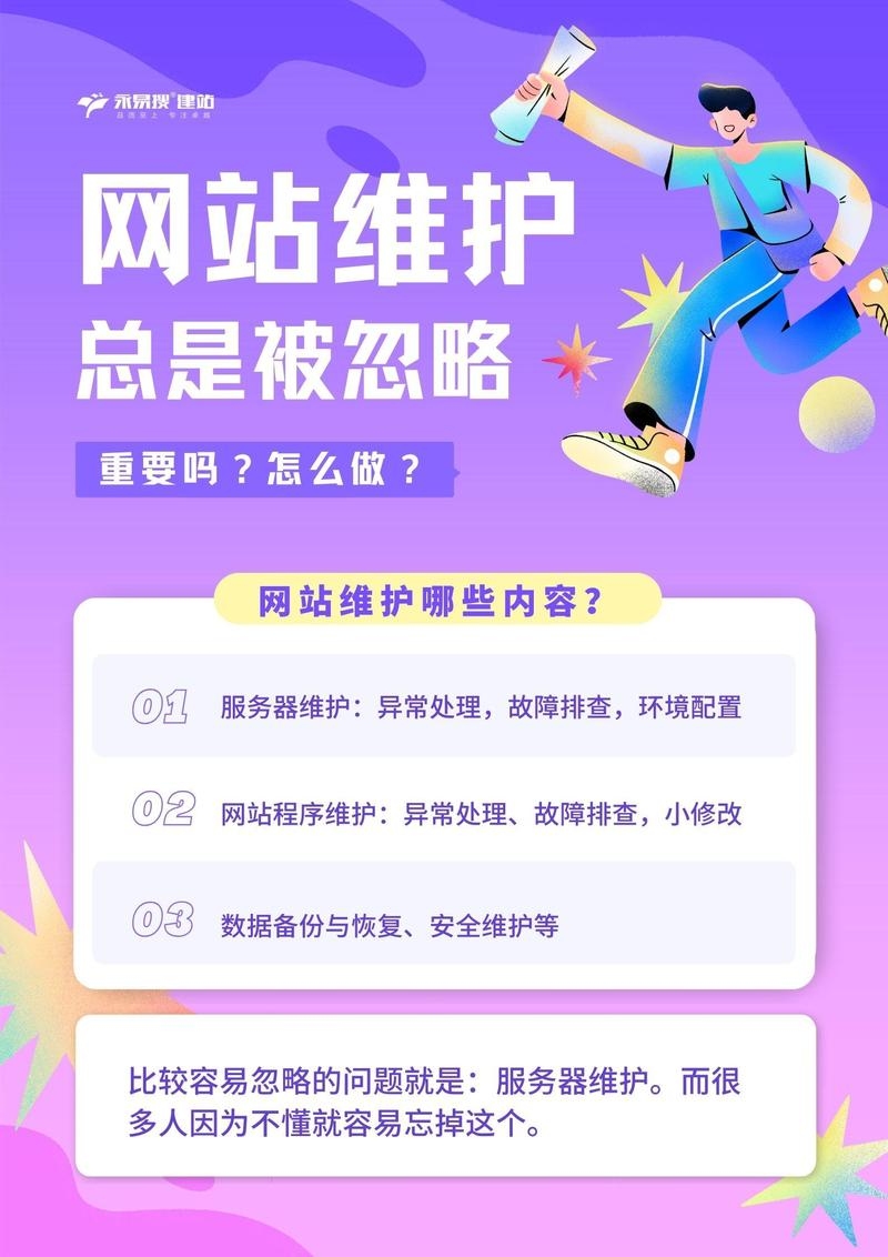 南通网站维护,专业服务的力量与重要性插图 南通网站维护,专业服务的力量与重要性插图