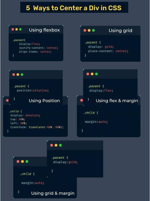 掌握Div+CSS教程,轻松驾驭WebStorm开发环境插图 掌握Div+CSS教程,轻松驾驭WebStorm开发环境插图