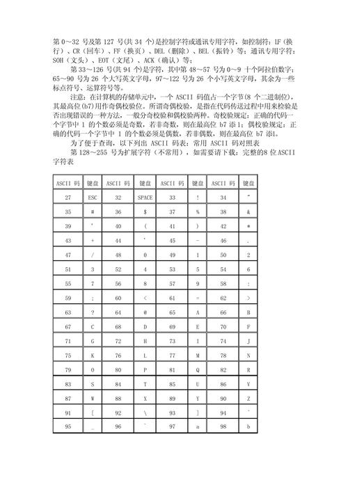 VB代码书写规则插图