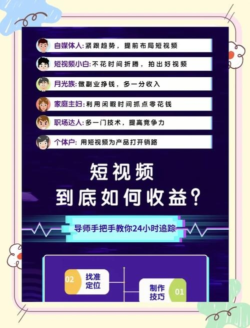 榴莲短视频平台赚钱解析，从TikTok到供应链管理的实战指南与注意事项插图