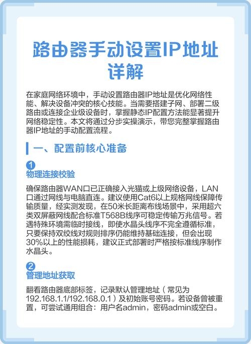 IP地址设置固定地址,网络安全的基石插图 IP地址设置固定地址,网络安全的基石插图