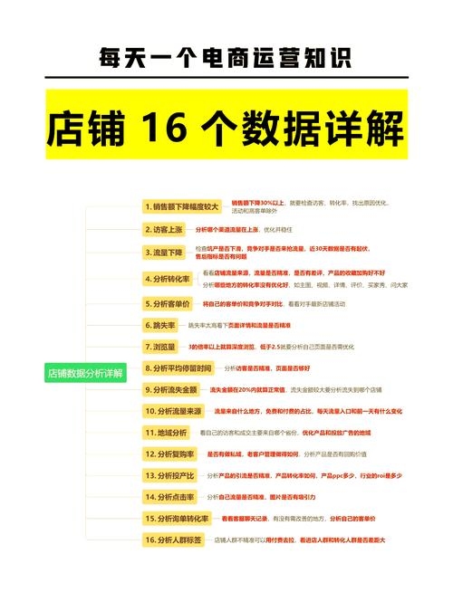 淘宝店铺流量来源解析，理解数据助力运营决策插图