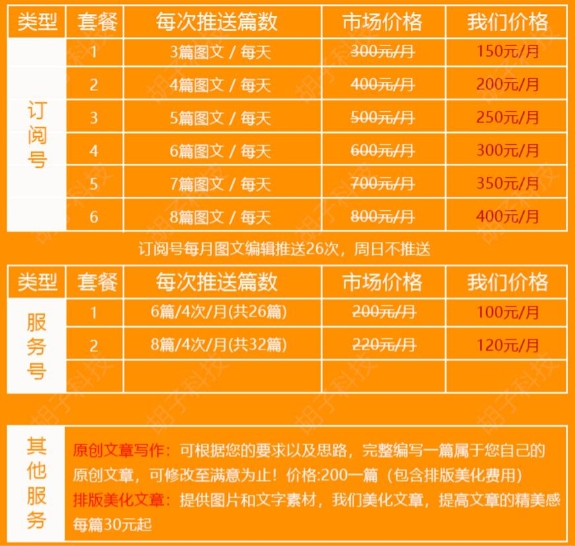 微信代运营价格解析插图