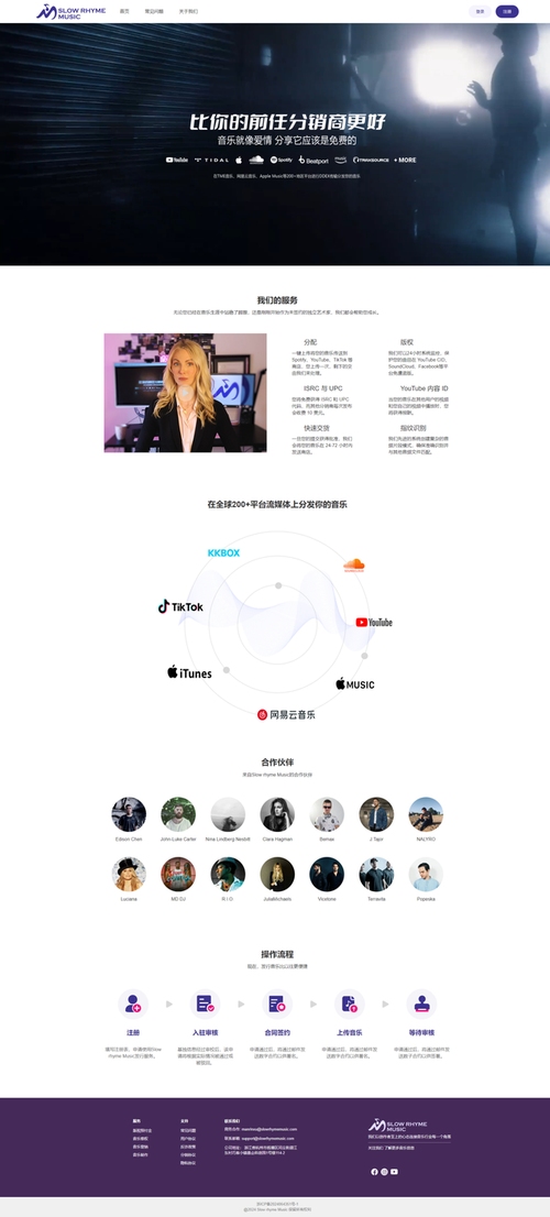杭州定制网页设计，打造独特用户体验的专业服务插图