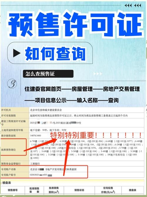 惠州房产备案及预售许可证查询指南插图