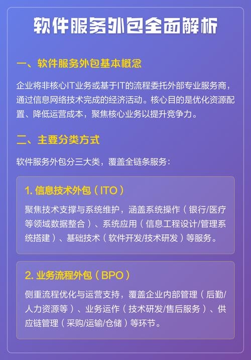 软件服务外包，定义与业务实践插图