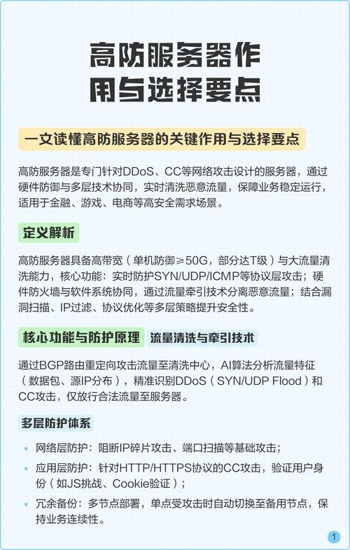 香港高防服务器与国内服务器的选择插图 香港高防服务器与国内服务器的选择插图