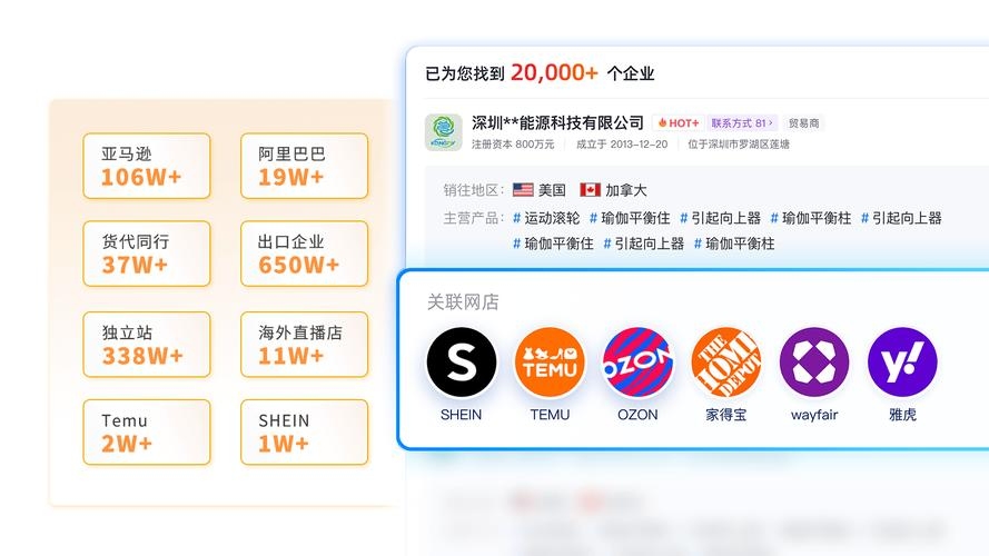 探索国外免费B2B网站黄页,一个未成年人的数字贸易启蒙插图 探索国外免费B2B网站黄页,一个未成年人的数字贸易启蒙插图