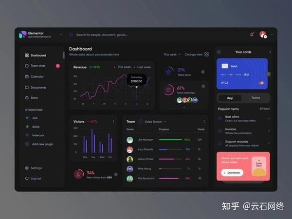 10号店分销平台，灵活资金流转的卡多多应用插图