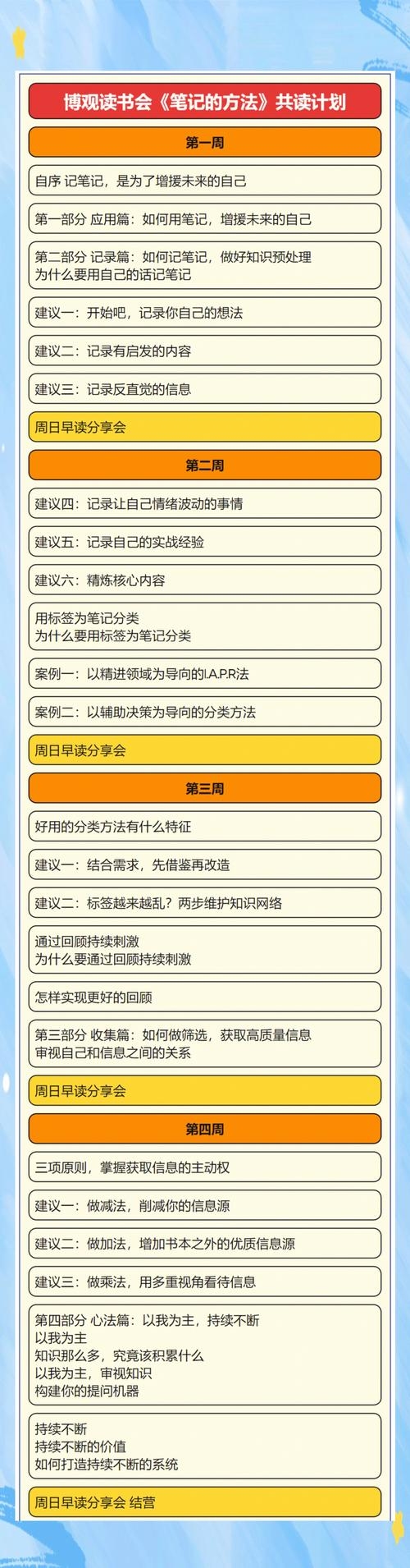 搜索技巧总结，提高效率筛选口子查插图